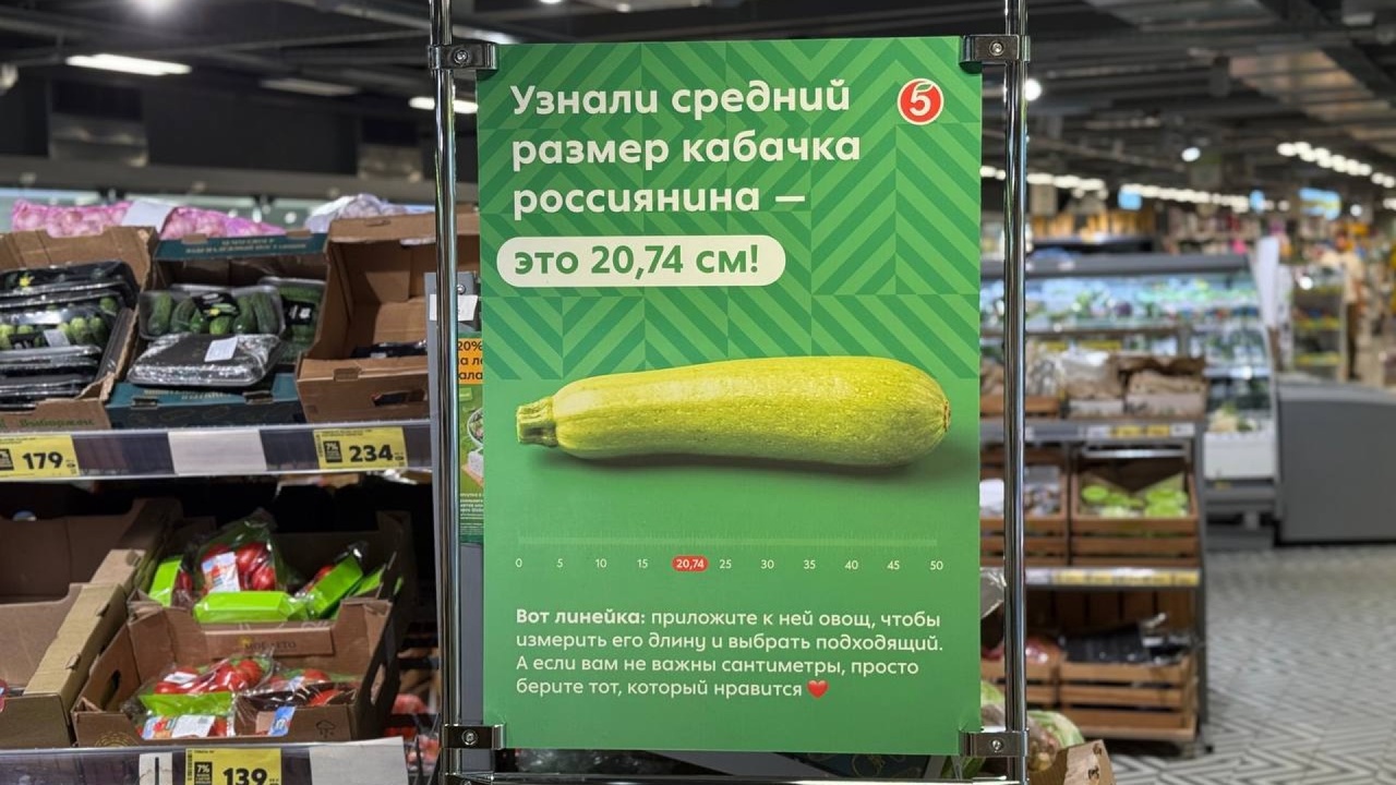 Торговая сеть «Пятёрочка» провела среди подписч...
