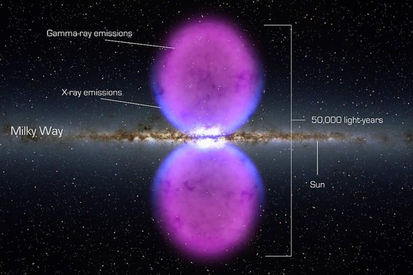 Телескоп зафиксировал следы аннигиляции темной материи в центре Галактики